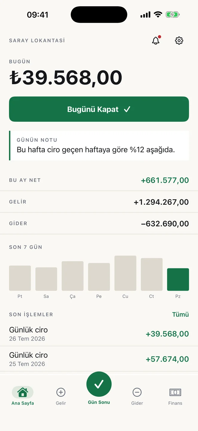Haus+ Bugün ekranı